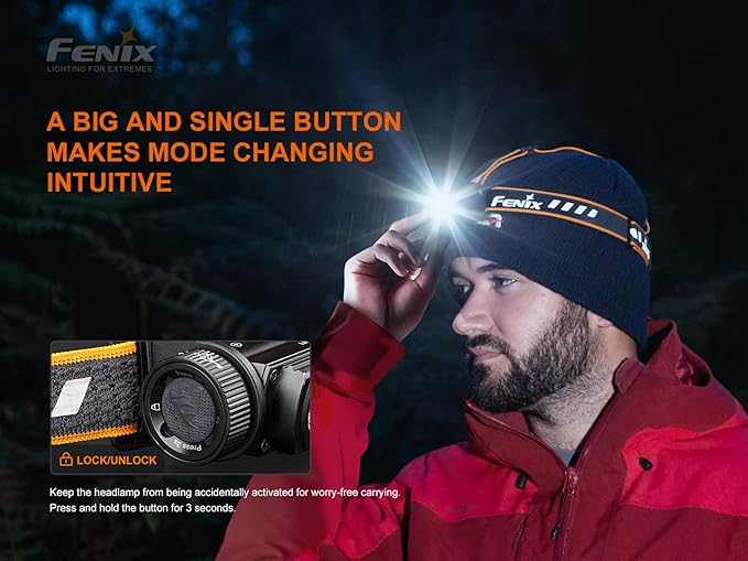 Fenix HM60R 1200 Lumen Rechargeable White/red LED Headlamp with EdisonBright USB Accessory Carrying case Bundle