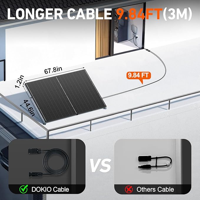 DOKIO 400W Mono Solar Panel 12/24V, Includes 3 m MC4 Leads for Garden/Yard - Greenhouse/Shed/Patio Use, Off-Grid Battery Charge, 12V Parallel Preferred for Better Stability, Clean Wiring