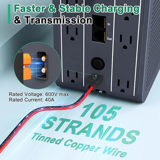 Oududianzi 12AWG XT60i Solar Cable 30FT, Solar to XT60i Cable 3 10 15 20 25 40 50FT, Solar Panel Connector to XT60i Adapter Cable, XT60i Solar Charging Cable for Portable Power Station - 30Ft