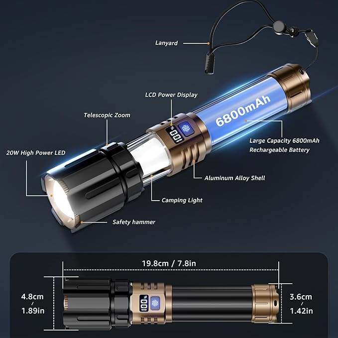 Rechargeable Flashlights High Lumens, Super Bright LED Powerful Tactical Flashlight, High Powered Flashlight, 5 Modes Zoomable Waterproof Handhel Flash Lights for Emergency Home Camping Hiking Outdoor