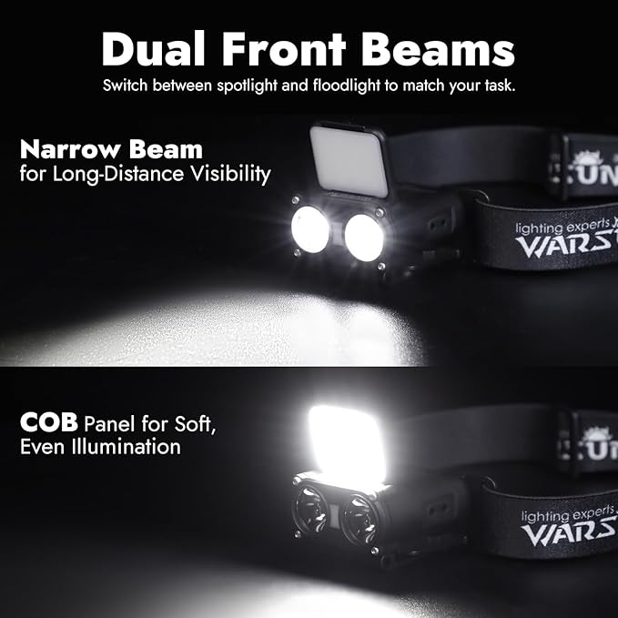 WARSUN Rechargeable Fishing Headlamp ??800 Lumens LED Headlight with 90° Adjustable COB Panel, Motion Sensor, 5 Modes, Ideal for Night Fishing, Camping, Hiking, Emergency