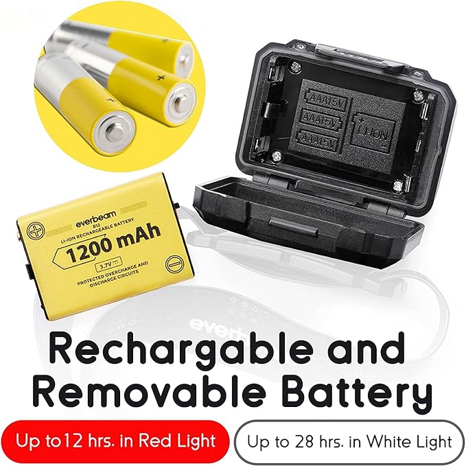 Everbeam H7 Headlamp - Water Resistant LED Rechargeable Battery w/ 28 hr Run Time - 1100 Lumen Output - Ideal Flashlight for Outdoor Activities, Hiking, Camping, Fishing, Hunting, Power Outage Supply