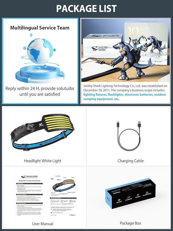 Smiling Shark Rechargeable Headlamp, 230°Wide Angle 6*White Light The Brightest LED Head Lamp with Motion Sensor Waterproof Headlight for Camping Hiking Outdoor, Head-Lamp-LED-Frontale-Rechargeable