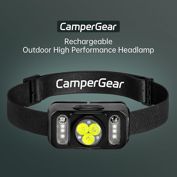 Headlamp Rechargeable with Red Light, LED Head Lamps High Lumens with Motion Sensor for Adults, Headlamp Super Bright Waterproof Head Lights Flashlight for Camping Trail Running Hiking Caving