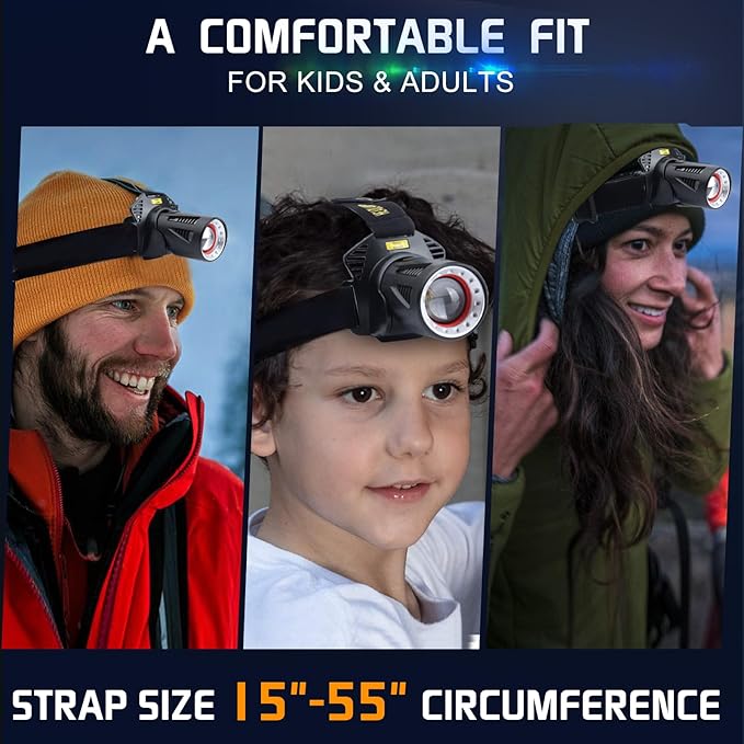 Aikertec Headlamp Rechargeable, Super Bright Headlamp for Adults with Motion Sensors, 7 Modes, Zoomable, IP68 Waterproof Head Flashlight for Camping Hunting Fishing (Batteries Included)