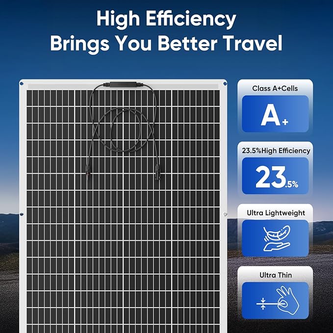 200 Watt Solar Panel 18BB N-Type 200w Solar Panel 12V 24.3% High Efficiency Monocrystalline PV Module for RV Camper Marine Home Rooftop Power Station Off-Grid Systems (200w*1)