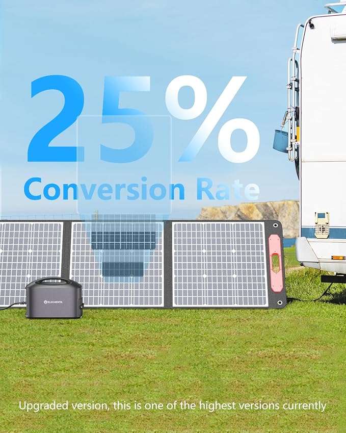 ELECAENTA 200W Portable Solar Panel, 25% High Efficiency (Upgraded Version), Ultra Light with Kickstands, Flexible and Foldable ETFE Solar Charger for Power Station Outdoor Camping RV Home Backup