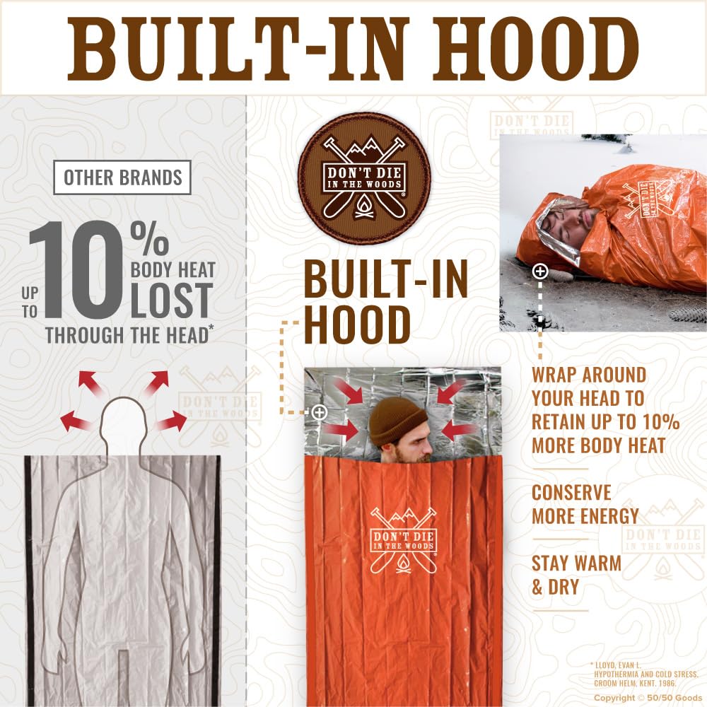 Don’t Die in The Woods – Emergency Sleeping Bag with Hood [Orange]