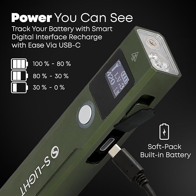 S Light Tactical Flashlights High Lumens Rechargeable - 1200LM Magnetic Base, Green, P9 LED, USB-C, Green Beam Laser, Dual Color Modes Rechargeable Flashlights High Lumens
