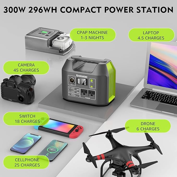 Portable Solar Generator, 300W Portable Power Station with Foldable 60W Solar Panel, 110V Pure Sine Wave 296Wh Lithium Battery Pack for Home Use RV Van Outdoor Camping, Foldable Panel included