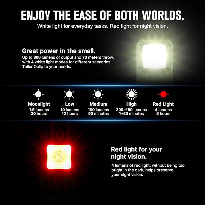 OLIGHT Oclip Rechargeable EDC Flashlight 300 Lumens Dual Sources Compact Pocket Clip Light, Convenient USB C Charging, Magnetic Flash Lights for Working, Cycling, Emergency, Signaling Tool(OD Green)