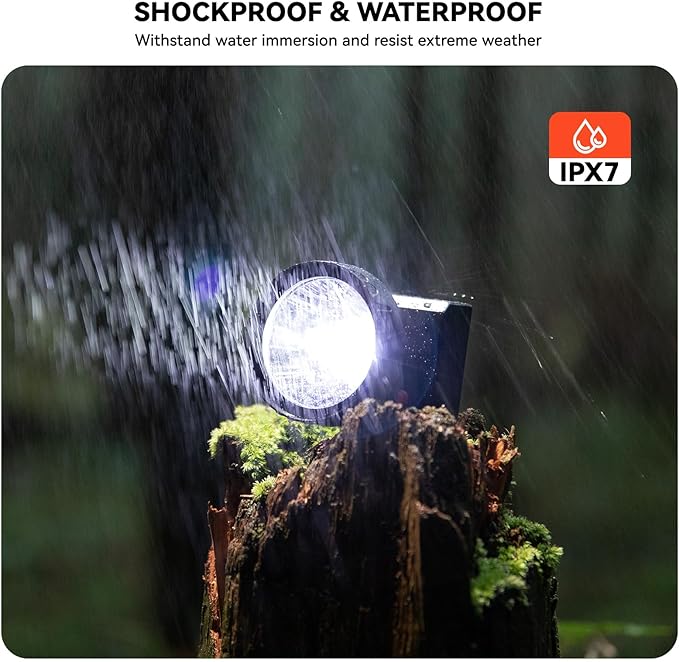 4W Dimmable LED Hunting Lights 25000 LUX(200LM) Hunting Headlamp IPX5 Waterproof Rechargeable Camping Hiking Fishing Bright Head Light, 4 Optical Filters for Coon, Coyote, Hog, Ducks Hunting