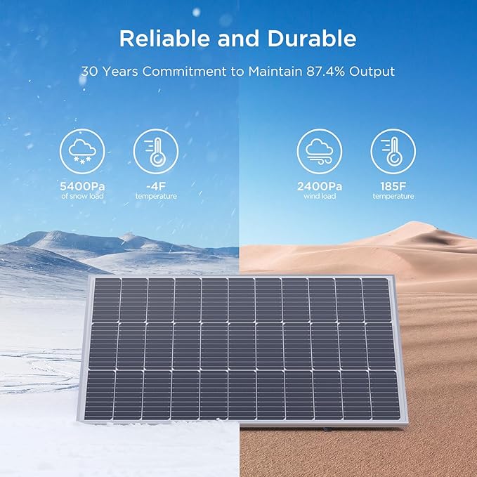 400W Solar Panel, 4 Pcs 12V 100 Watt Solar Panel with High-Output Design, High Efficiency Monocrystalline PV Module,Ideal for RV,Rooftop,Home, Farm, Off-Grid Cabin,Emergency Backup(4PCS)