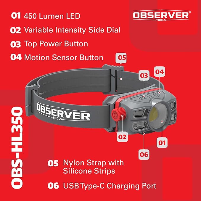 Rechargeable LED Headlamp Waterproof - Hiking Camping Outdoors Flashlight Head Lamp - Hard Hat Work Light w/Motion Sensor for Adults - Gift