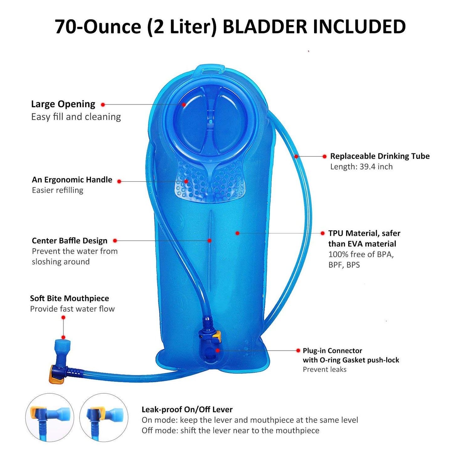 Unigear Hydration Pack Backpack with 2L Water Bladder for Hiking & Cycling