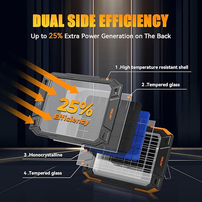 BALDR Solar Car Battery Charger, 12V 13W, MPPT Technology, IP67 Waterproof, Dual-Sided Power Battery Maintainer for Car, Boat, Lawn Mower, Trailer.