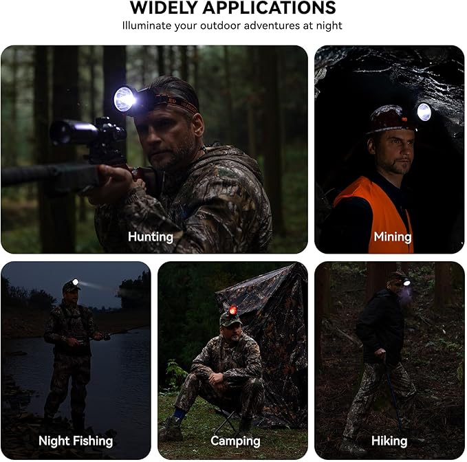 4W Dimmable LED Hunting Lights 25000 LUX(200LM) Hunting Headlamp IPX5 Waterproof Rechargeable Camping Hiking Fishing Bright Head Light, 4 Optical Filters for Coon, Coyote, Hog, Ducks Hunting