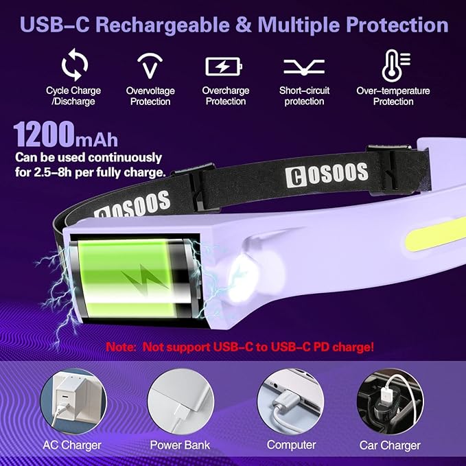 COSOOS 2 LED Headlamp Rechargeable Flashlight, Bright Headlights Adjustable Headband for Women,1000 Lumen Wide Beam & Spot Light, Motion Sensor, 2.4 oz Lightweight Camping Gear Essentials