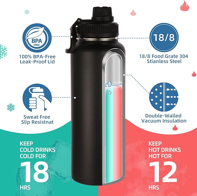 Volhoply 40 oz Insulated Water Bottles Paracord Handle, Stainless Steel Sports Bottle with Spout Lid, Double Walled Travel Water Cups with Wide Mouth, Reusable Water jug for Adults (Black, 1 Set)