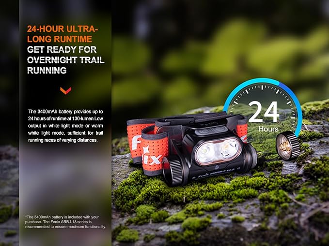 Fenix HM65R-T V2.0 Running Headlamp, 1600 Lumen White Light and Warm White Dual Beams, USB-C Rechargeable, Lightweight Long Runtime for Trail Running, with Organizer (Dark Purple)