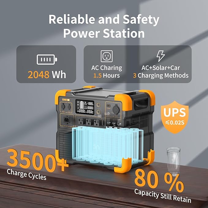 Pecron Portable Solar Power Station E2400LFP with 3072Wh Extra Battery, 300W Solar Panel*1, 2048Wh 2400W Solar Generator for RV, Camping, Home Use, CPAP, Compact Battery Backup Set