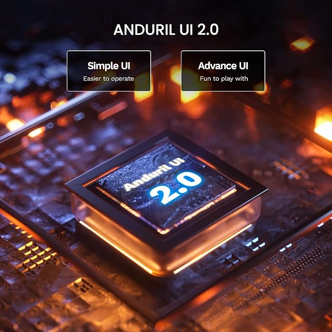 sofirn Q8 Plus Powerful Flashlight max 16000 Lumens, Max 554 Meters Beam Distance, High Powered 6* LED, Anduril 2 UI, Water Resistance, for Hunting, Searching, Survival Kit, Emergency