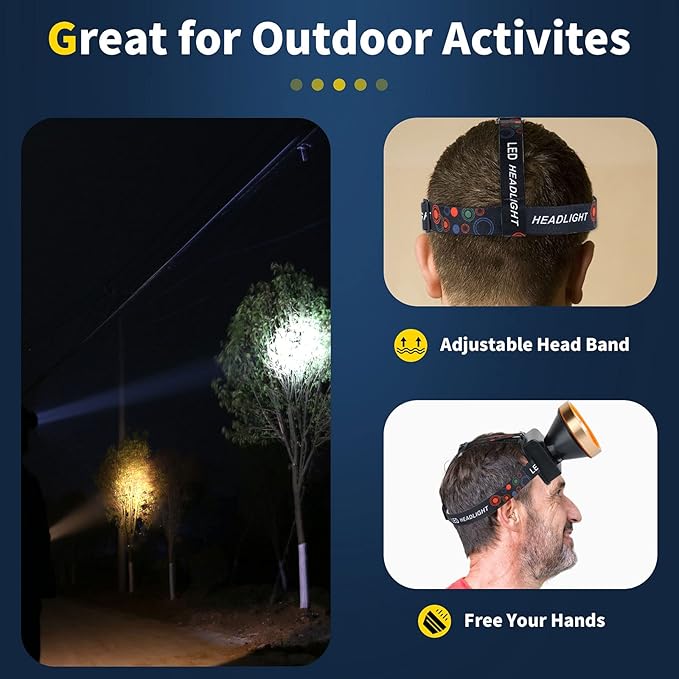 Coon Hunting Light, Super Bright LED Headlamp with 2 Light Modes, Waterproof & Rechargeable Hard Hat Headlight, Adjustable Gold Miner Torch for Hunting, Fishing, Hiking, Camping, Outdoor Adventure