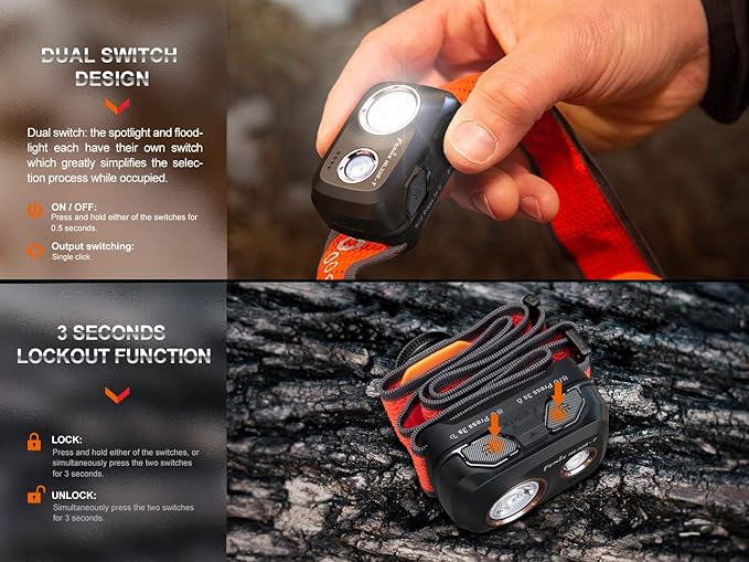 EdisonBright Fenix HL32R-T 800 Lumen spot/Flood Light Rechargeable (AAA Compatible) Lightweight headlamp, for Jogging/Camping Battery carring case