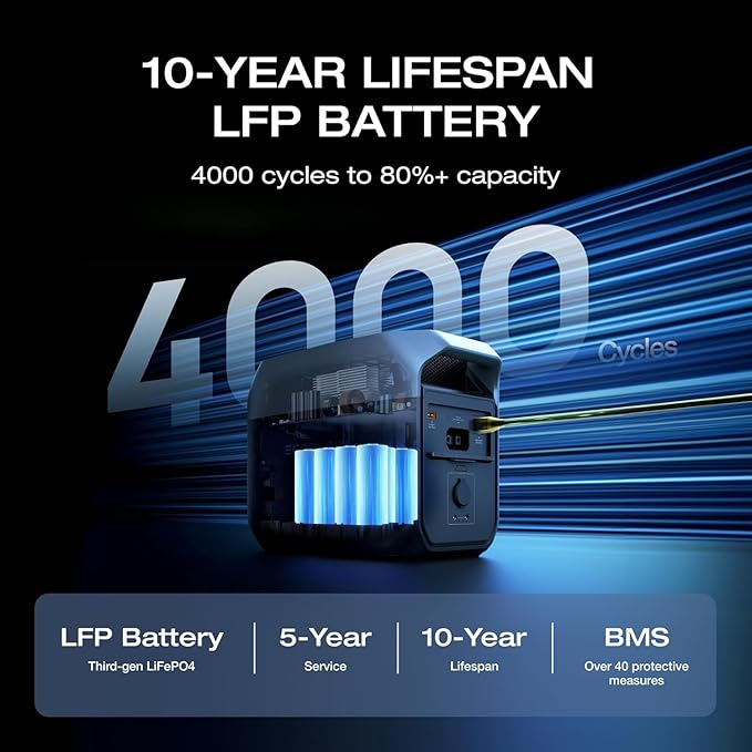 EF ECOFLOW 800W Alternator Charger with Delta 3 Portable Power Station,Jump Starter 8× Faster Than Cigarette Chargers