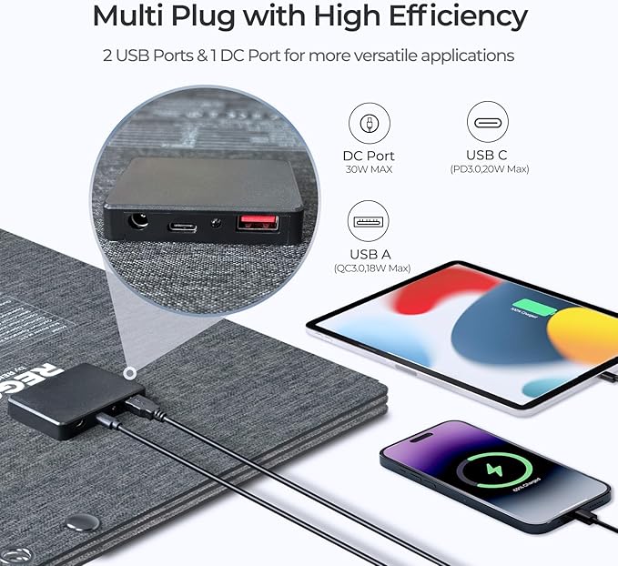 Renogy Solar Panels, 30W Portable Solar Panel Charger, Fast Charging for iPhone, iPad, Tablets, Laptop, Power Bank, with USB-C USB-A DC Ports, IP67 for Camping, Hiking, Backpacking, Outdoor