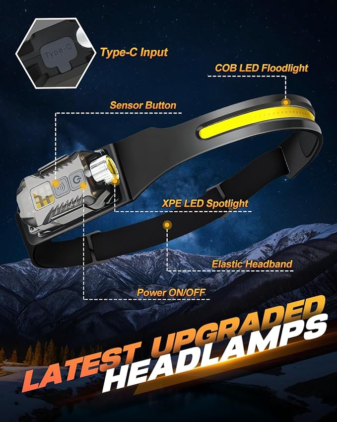 Victoper Rechargeable Headlamp 2Pack, Detachable 230° Wide Beam LED 2in1 Head Lamp with Motion Sensor, Hard Hat Headlight for Adults, 9 Modes Head Lights for Running Hunting Camping Essentials Gear