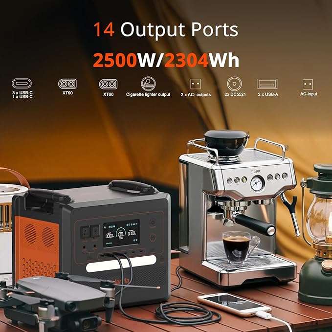 SolarPlay 2500W Portable Power Station 2304Wh(Peak 4800W), Power Station 1.5Hrs Fast Charging LFP Battery, 4 AC Outlets, Emergency Solar Generator for Home Backup, Camping, outdoor