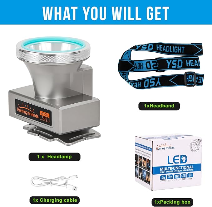 High Beightness LED Headlamp with Display Screen Rechargeable USB-C Waterproof Headlight with Runtime Indicator 4 Lighting Modes Light for Camping, Work, Hunting, Fishing (Mode 503 - White Light)