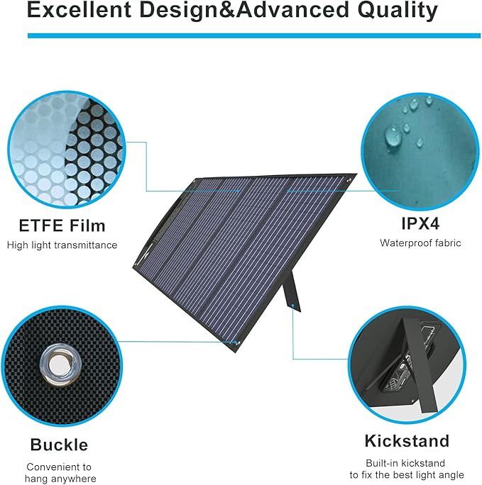 ITEHIL Solar Panel, 100W 18 Volt Monocrystalline Solar Panel Kits, Portable High Efficiency Solar Panel Charger, Foldable Solar Power Backup with USB 3.0/USB 2.0/DC Output for Home, Camping, RV…
