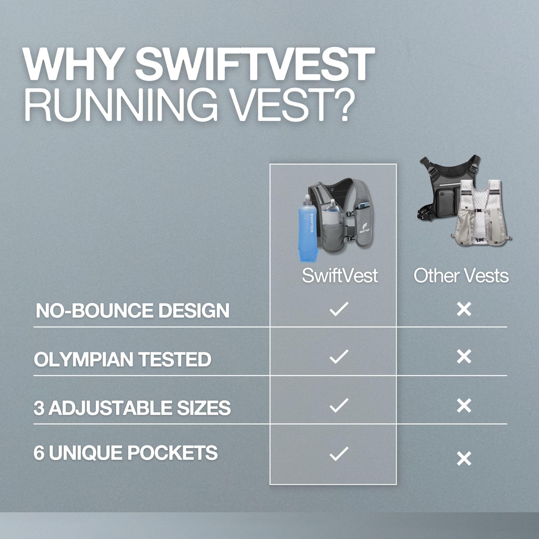 SWIFTVEST Running Vest for Women & Men with Water Bottle | Lightweight Hydration Vest | Reflective