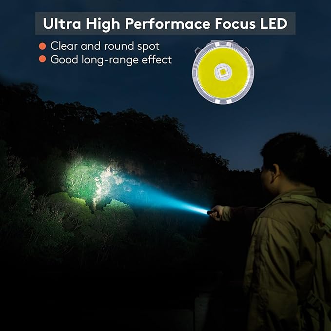 RovyVon Search S21 3000 Lumens Flashlight Super Bright, USB-C Rechargeable Mechanical Switch Pocket Spotlight Flashlights with 400 Meter Beam Distance, Magnetic Tail, IPX8 for Outdoors, Camping