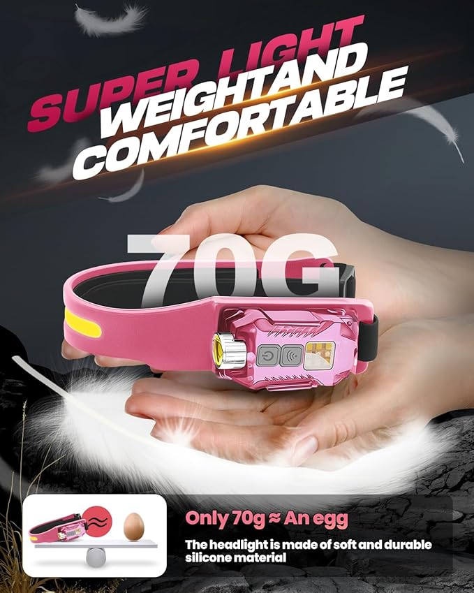 Victoper 2in1 Rechargeable Headlamp, 230° Wide Beam LED Head Lamp with Detachable Flashlight Motion Sensor for Adults, Waterproof Magnetic Black Light for Hiking, Running, Fishing (Pink, 1 Pack)
