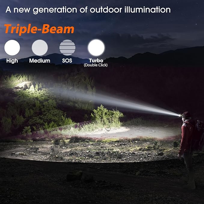 MAXME100® Triple-Beam High-Power Rechargeable Headlamp 5700K with Motion Sensor, Rechargeable LED Head Light, Waterproof Headlamp for Camping, Hiking, Hunting