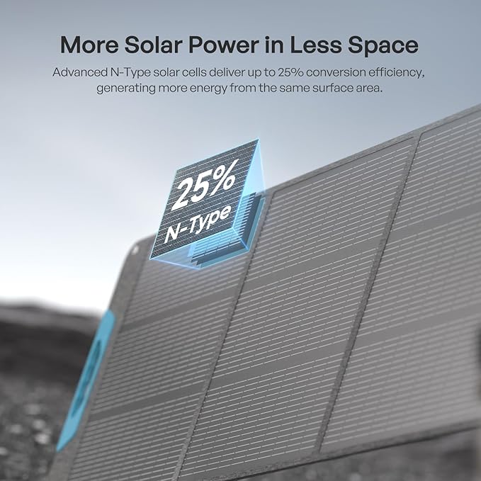 200W Portable Solar Panel, Renogy Solar Panels IP65 Waterproof, 200 Watt Foldable Solar Panel for Camping, Hiking, Fishing, Outdoor, RV, Van, Boat, Off Grid Applications