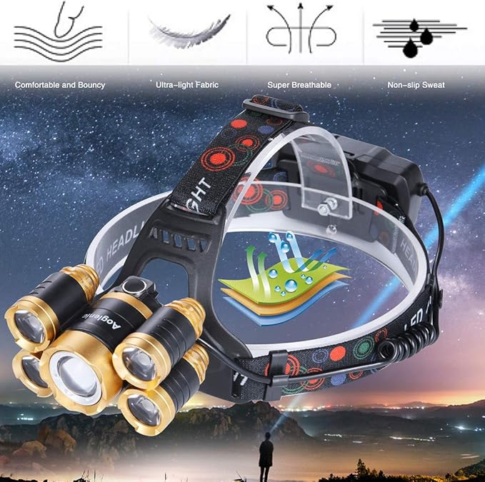 Headlamp Rechargeable,1200 Lumen Ultra Bright 5 LED Headlight Flashlight,Brightest USB Rechargeable Headlamps,Waterproof Zoomable Head Lamp 4 Modes Light for Outdoors Camping Hunting Hiking Hard Hat