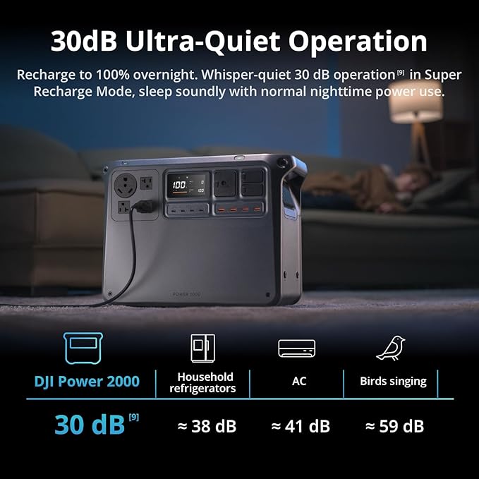DJI Power 2000 Portable Power Station, Solar Generator with Panel, 2048Wh LFP Battery, 3000W Output, Car Power Outlet to SDC Power Cable, Car Charging, Camping, Road Trip, RV