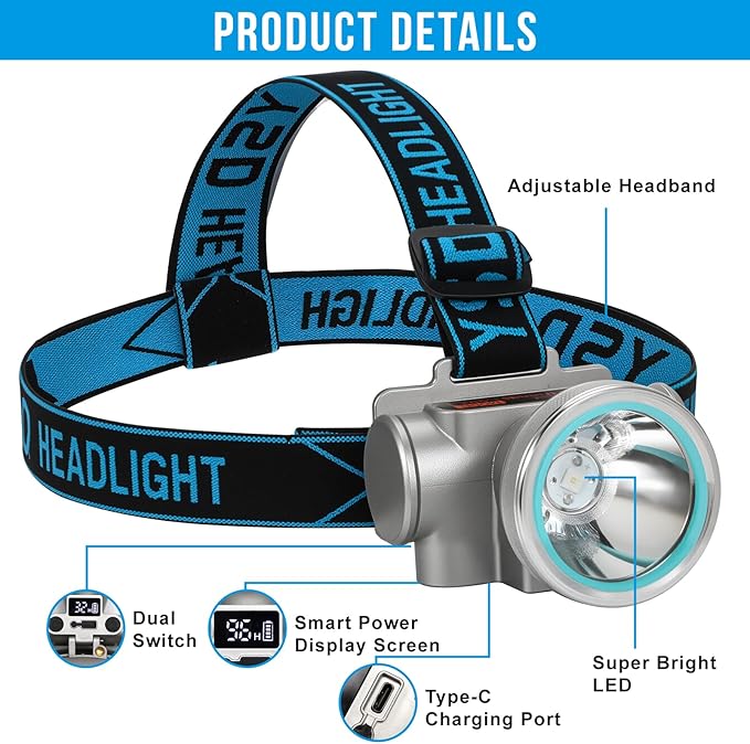 High Brightness LED Headlamp with Display Screen Rechargeable USB-C Waterproof Headlight with Runtime Indicator 4 Lighting Modes Light for Camping, Work, Hunting, Fishing (Mode 502 - White Light)