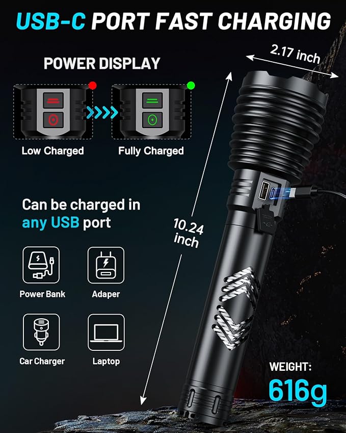 Powerful Flashlights 600000 High Lumens, 10000mAh Battery | 6 Modes with Fast Charge, Super Bright Rechargeable Flashlight IP67 Waterproof & Shock Resistant for Outdoor Activities