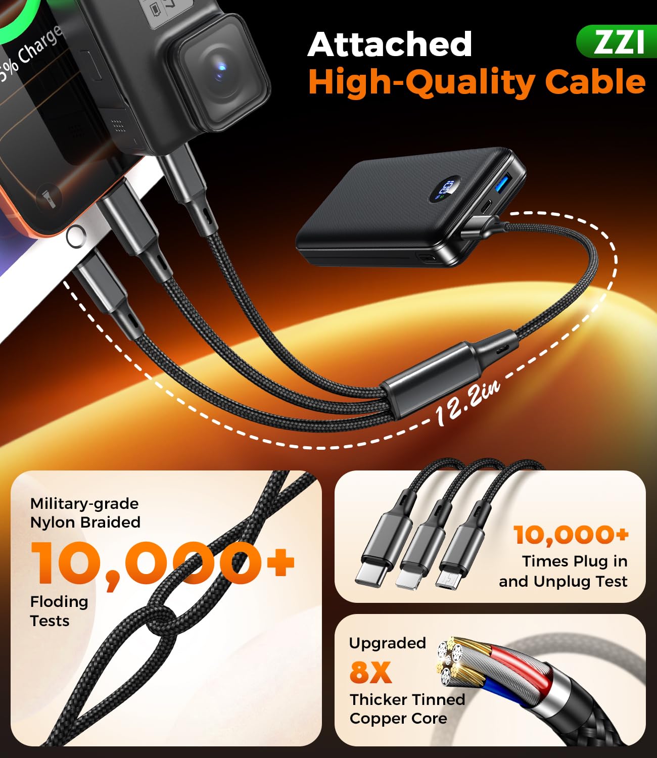 ZZI Portable Charger Power Bank 60000mAh, 22.5W PD Fast-Charge Battery Pack