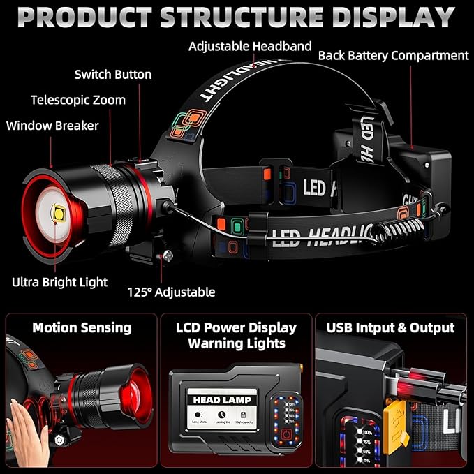 Headlamp 90000 LUMENS LED Rechargeable Head Lamps, Zoomable Headlight with 5 Modes & IPX7 Waterproof, 120° Adjustable Head Lights for Forehead for Outdoor, Camping, Hard Hat, Hunting,Fathers Day Gift