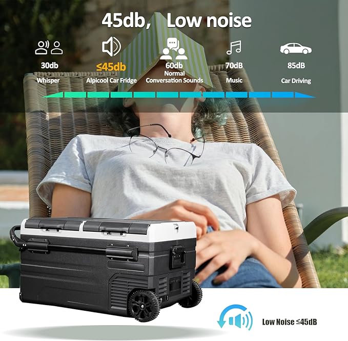 40/76/95 Quart Series Dual Temperature Control Car Refrigerator, Portable Refrigerator, Individual Temperature Control (-4 ° F~68 ° F), Large Capacity Road Travel Fridge, 12/24v DC (TWW75-76 Quart)