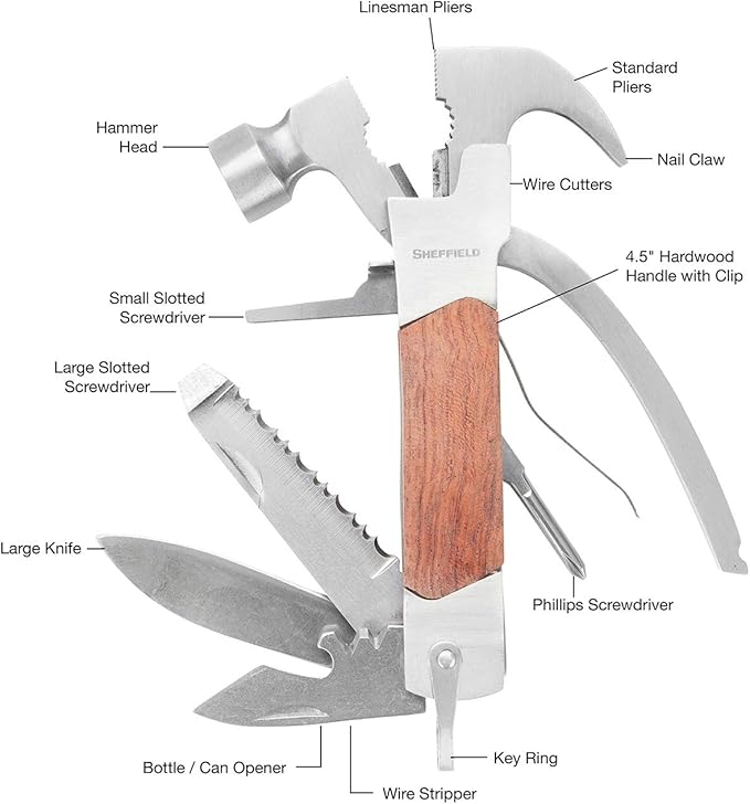 Sheffield Multi-tool Axe (Hammer Head)