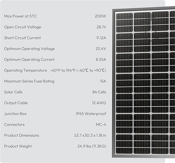 Epoch 400W Bifacial Solar Panels,N-Type 12/24 Volt Monocrystalline Solar Panel, High-Efficiency Waterproof Solar Module for RV Camping, Boat, Marine,Off-Grid[200w×2pcs]
