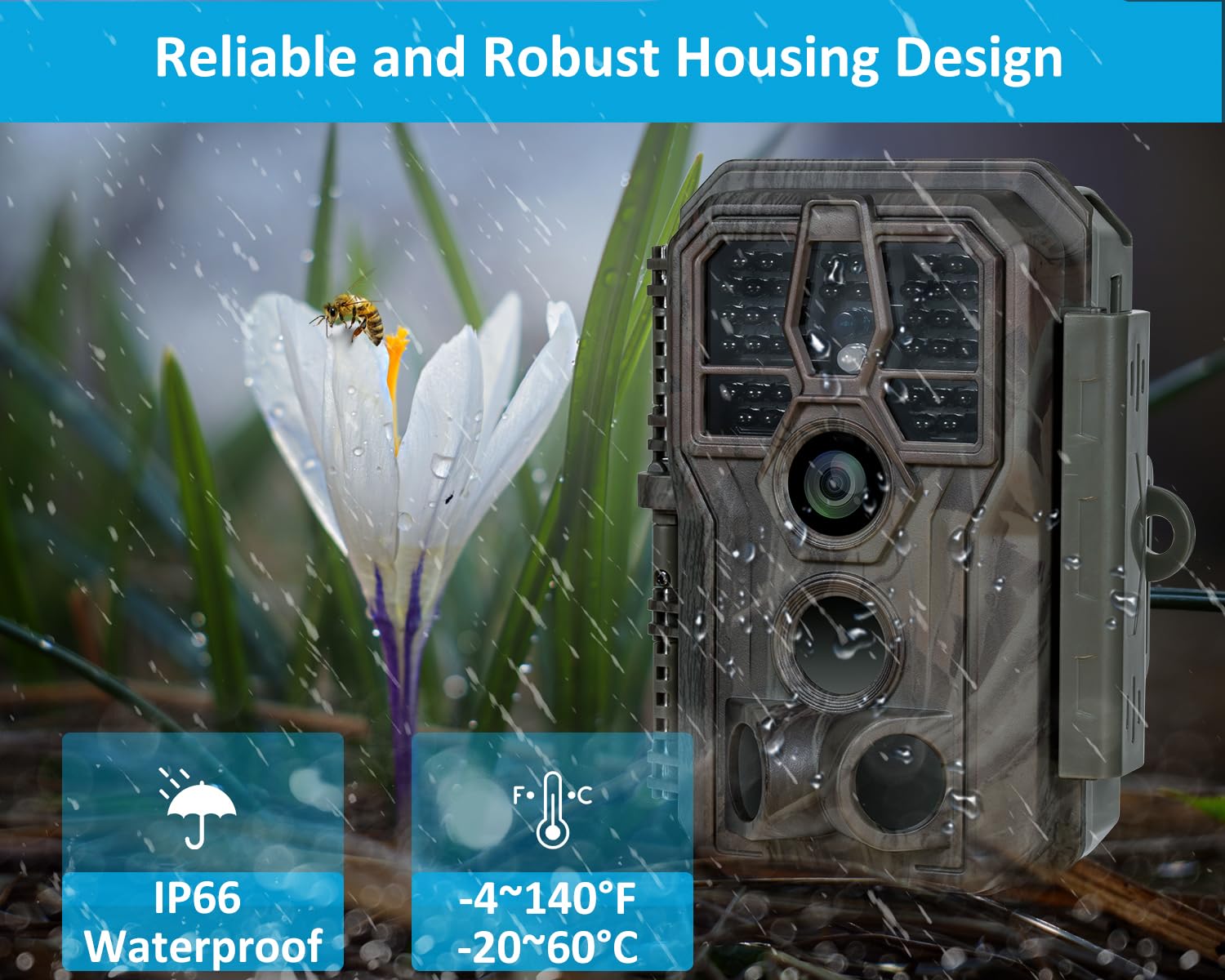 GardePro E5S 2-Pack Trail Camera (Non-Cellular, Non-WiFi), 64MP Photo & 1296P HD Video, 0.1s