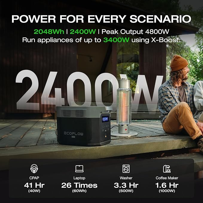 EF ECOFLOW Portable Power Station DELTA 2 Max with Protective Cover, 2400W LFP Solar Generator, Full Charge in 1 Hr, 2048Wh Solar Powered Generator for Home Backup